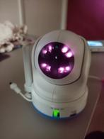 Luvion Supreme Connect camera, Ophalen of Verzenden, Gebruikt, 250 meter of meer, Camera