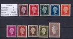 X38) 1948 Curacao nr 185/195 €117 plakker, Postzegels en Munten, Postzegels | Nederland, Ophalen of Verzenden, Na 1940, Postfris