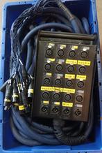 Multikabel 16+4-kanaals, Muziek en Instrumenten, Kabels en Stekkers, Ophalen, Gebruikt, Apparatuur