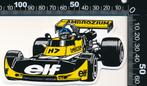 Sticker: Formule 1 - Elf - Ambrozium, Verzamelen, Verzenden, Zo goed als nieuw, Auto of Motor