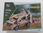 Blocki army set, Ophalen of Verzenden, Nieuw, Overige merken