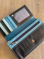 Burkely beurs, Ophalen, Zo goed als nieuw, Blauw