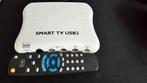 USB2 TV Tuner + 10 meter Coax Kabel, Ophalen of Verzenden, Zo goed als nieuw