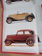 Fiat Balilla brochure, Boeken, Auto's | Folders en Tijdschriften, Gelezen, Ophalen of Verzenden