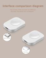 magnetische horloge draadloze snellader voor iWatcH 10 ETC, Verzenden, Nieuw, Apple iPhone