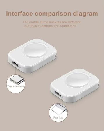 magnetische horloge draadloze snellader voor iWatcH 10 ETC beschikbaar voor biedingen