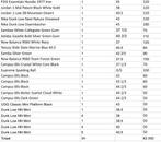 34 paar sneakers partij uitverkoop bulk, Ophalen, Nieuw, Overige kleuren, Sneakers of Gympen