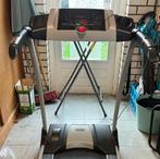 Loopband, Ophalen, Zo goed als nieuw, Loopband