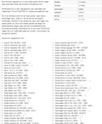 velgen met zomerbanden | 195/50 R16 88V extra load, Auto-onderdelen, Banden en Velgen, Ophalen, Gebruikt, 16 inch, Band(en)