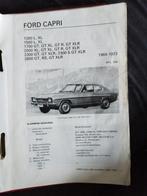 Ford Capri, Ophalen of Verzenden