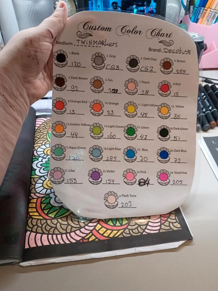 GEZOCHT‼️Twinmarker met  Driehoek behuizing - Action Kleuren, Hobby en Vrije tijd, Tekenen, Nieuw, Potlood of Stift, Ophalen of Verzenden