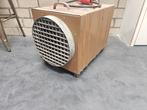 Electrische Heater - bouw kachel - krachtstroom kachel, Ophalen, Minder dan 60 cm, Kachel, 30 tot 80 cm