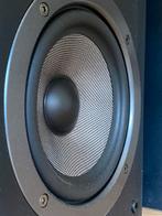 Philips speakers, Audio, Tv en Foto, Luidsprekers, Philips, Gebruikt, Ophalen of Verzenden, Minder dan 60 watt