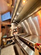 Te koop aangeboden: Rotterdam Unieke horecalocatie Kralingen, 33 - 40 uur, Vanaf 10 jaar, Overige vormen
