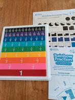 Breuken bord, voor meer inzicht bij het leren van de breuken, Ophalen of Verzenden, Zo goed als nieuw