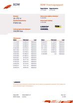 Ford Ka 1.2 Titanium APK AIRCO NETJES, Auto's, Voorwielaandrijving, Gebruikt, 1242 cc, 4 stoelen