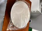 Biamp Desono DX-IC6LP plafond luidspreker, Overige typen, Nieuw, 60 tot 120 watt, Ophalen