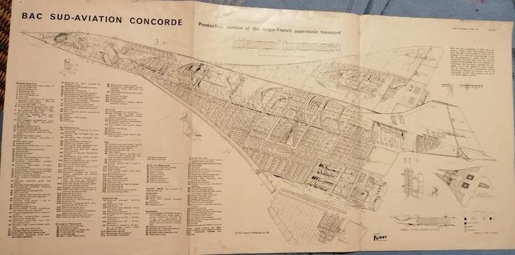 vliegtuig documentatie Concorde/SST double delta de Lockeed, Boeken, Wetenschap, Gelezen, Natuurwetenschap, Ophalen of Verzenden