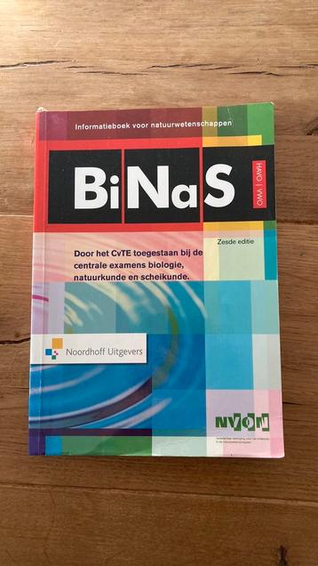 Binas havo wvo beschikbaar voor biedingen