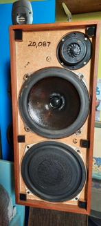Te koop Celestion ditton 15 vintage luidsprekers 🟢, Ophalen, Gebruikt, Front, Rear of Stereo speakers, Overige merken