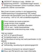 OPZOEK NAAR MONTEURS, Doe-het-zelf en Verbouw, Ophalen of Verzenden