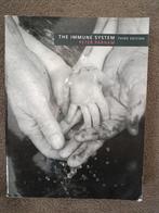 The Immune System, Ophalen, Beta, Zo goed als nieuw, WO