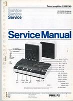 ca 30 Philips Service manuals  22AH783 22AH871 22AH875, Ophalen of Verzenden, Nieuw