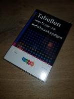 tabellen voor bouw- en waterbouwkundigen 10de druk, Boeken, Bouwkunde, ThiemeMeulenhoff, Ophalen of Verzenden, Zo goed als nieuw