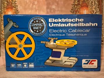 Jägendorfer kabelbaan en steunpalen beschikbaar voor biedingen