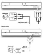 DVD / Harddisk Recorder, Ophalen, Gebruikt, Harddiskrecorder, Met dvd-recorder