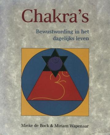 chakra's beustwording in het dagelijks leven beschikbaar voor biedingen