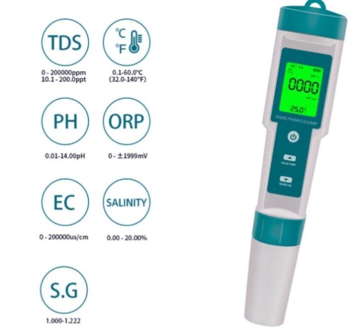 7 in 1 LCD IP67 water tester, Dieren en Toebehoren, Vissen | Aquaria en Toebehoren, Nieuw, Overige typen, Ophalen of Verzenden