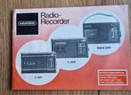 Grundig Radio Recorder Handleiding, Ophalen of Verzenden, Zo goed als nieuw, Folder