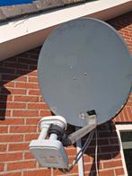 triax, Ophalen of Verzenden, Gebruikt, Overige merken