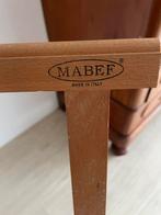 Prentenstandaard, Ophalen