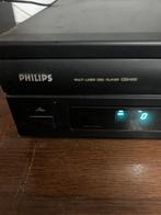 videodiscplayer Philips, Ophalen