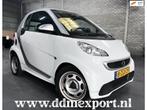 Smart Fortwo Coupé ELECTRIC Defective computer/Don't drive, Automaat, Achterwielaandrijving, Gebruikt, 8 €/maand