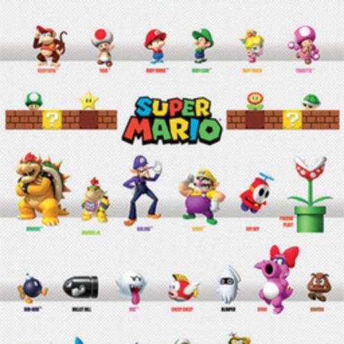 Super Mario Bros Karakters - Maxi Poster, Kinderen en Baby's, Kinderkamer | Inrichting en Decoratie, Nieuw, Wanddecoratie, Ophalen of Verzenden