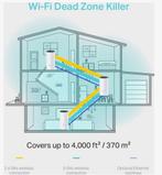 TP-Link Deco M4 Mesh WiFi Systeem, Verzenden, Gebruikt