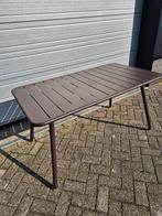 Nieuwe fermob Luxembourg tafels 143x80 vele kleuren direct, Ophalen, Nieuw, Rechthoekig