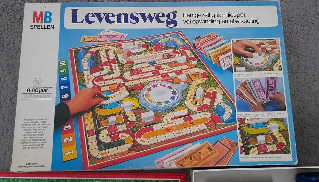 Levensweg van MB ( uit 1978 ), Vijf spelers of meer, Ophalen of Verzenden, Gebruikt, MB Spellen