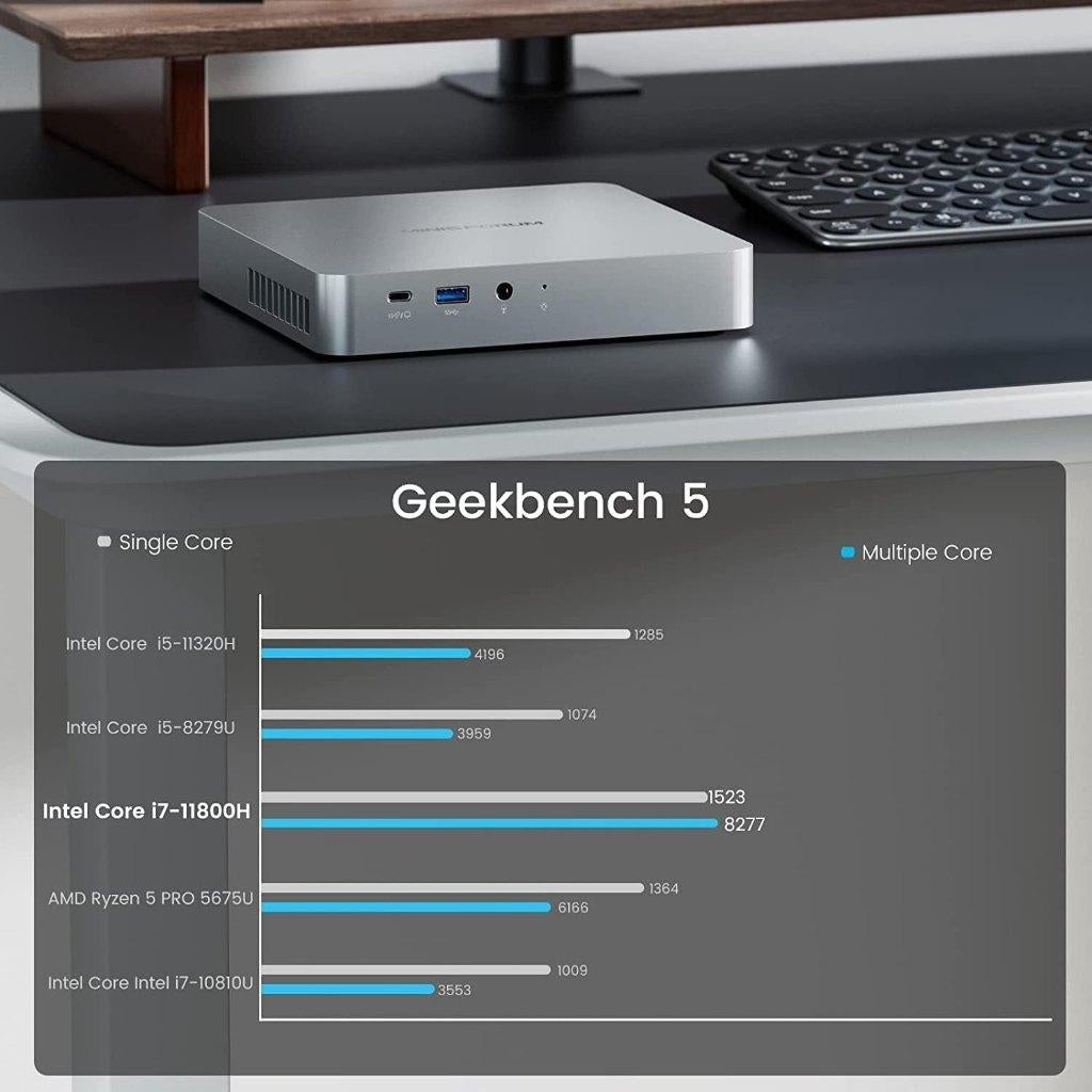 Minisforum TH80, Core i7-11800H, 16 GB RAM 512 GB, Minisforum, Nl@minisforum.com, : Kommend Technology Co., Limited UNIT D01, 3/F, WONG KING INDUSTRIAL BUILDING, NO.2 TAI YAU STREET, KOWLOON, HONGKONG