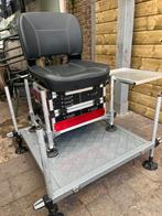 Milo zitbox + alu vlonder, Ophalen, Zo goed als nieuw, Overige typen