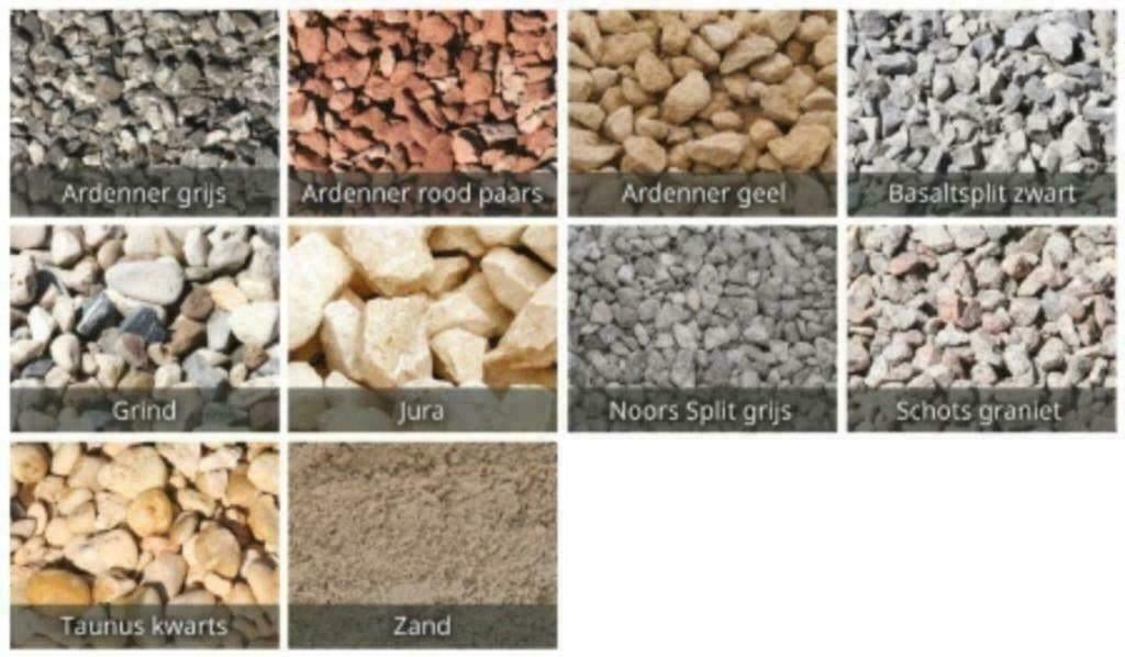 Grind of split, Ophalen, Nieuw, Split