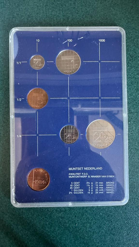 Nederlandse muntset uit 1984, Ophalen of Verzenden, Koningin Beatrix, Overige waardes, Setje