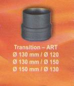 Verloop, verloopstukken, Ophalen of Verzenden, Nieuw, 100 tot 250 mm, Rvs