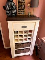 Kasten, Ophalen, Gebruikt