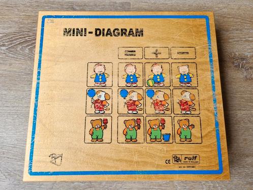 Rolf Mini-diagram, compleet (schoon en netjes), Kinderen en Baby's, Speelgoed | Educatief en Creatief, Gebruikt, Rekenen, Ophalen of Verzenden