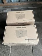 ClimaRad MiniBox - Nieuw in doos!, Doe-het-zelf en Verbouw, Ophalen, Nieuw, Ventilator