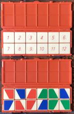 Kleine mini loco, 20 x 8 cm per stuk 6 euro, Ophalen of Verzenden, Minder dan 500 stukjes, Zo goed als nieuw